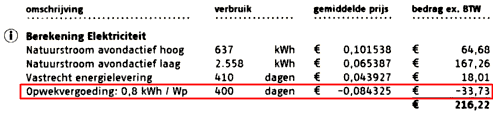 Payback of 648 Wp PV-system (calculated average yield 0,8 kWh/Wp per year) on energy bill.